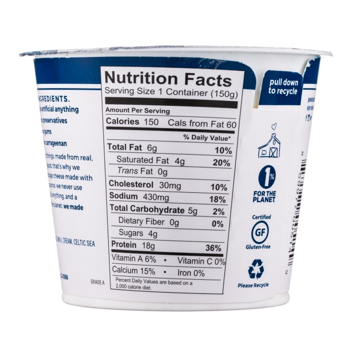 Cottage cheese nutrition facts